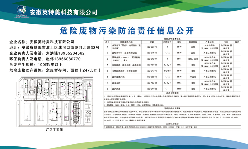 危险废物污染防治责任信息公开
